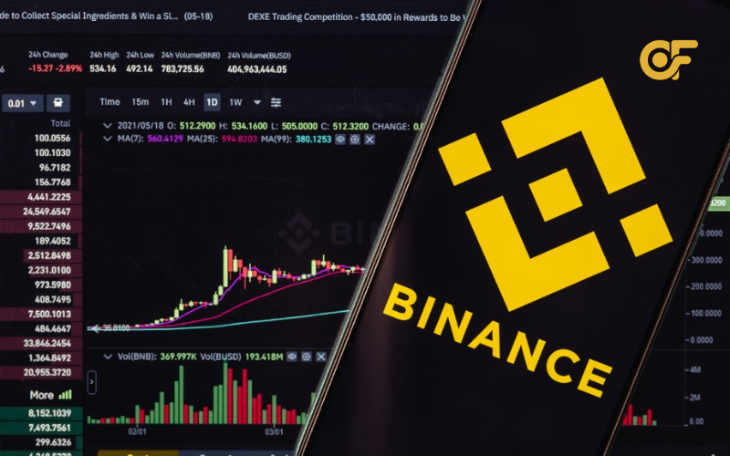 Hướng dẫn từng bước đầu tư Coin trên Binance