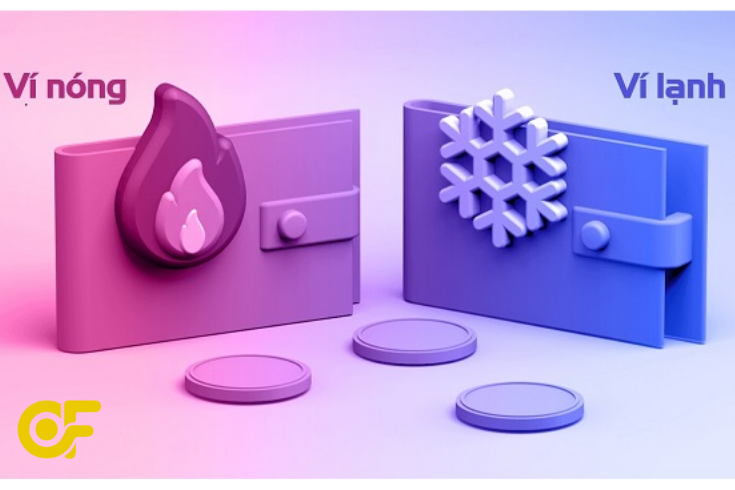 Phân biệt ví nóng và ví lạnh để hiểu sâu hơn wallet là gì và cách bảo mật tài sản crypto hiệu quả