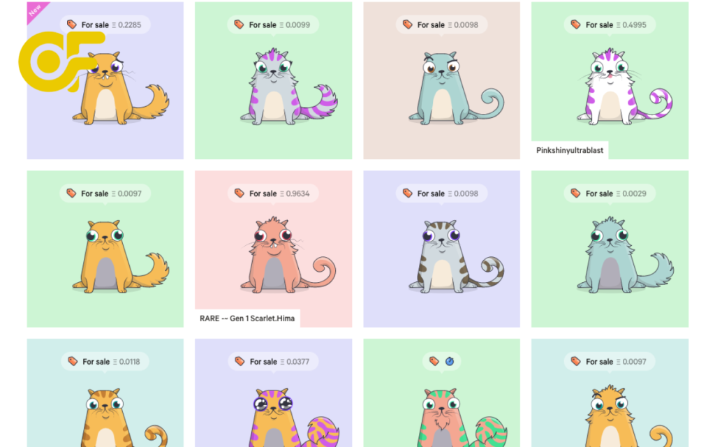 Tuong-lai-cua-CryptoKitties-va-NFT-meo-ao