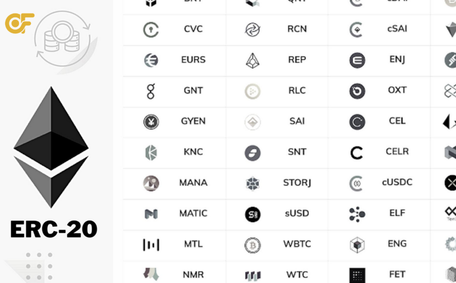 cac-quy-chuan-co-ban-cua-erc20