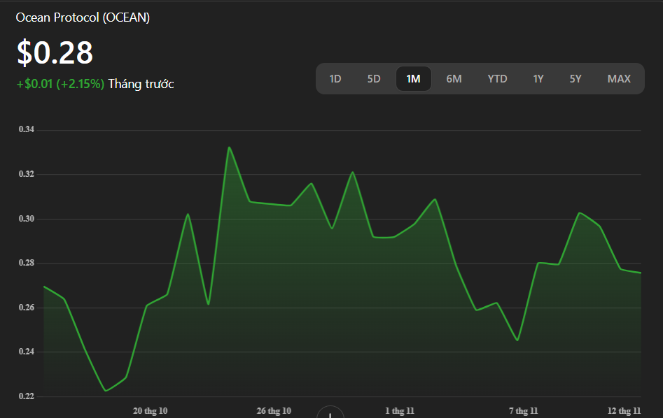 ocean-ocean-protocol