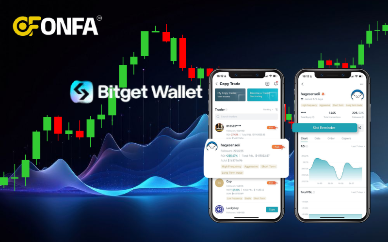 Bitget-App-Copy-Trade-Coin-Uy-Tin