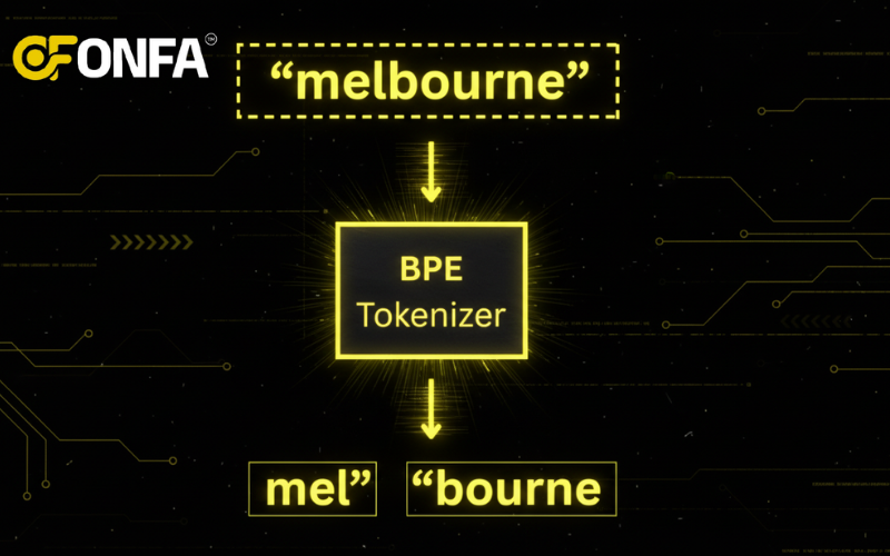 Tokenizer-la-gi-Khai-niem-va-muc-dich-su-dung-giai-thich-co-ban-giup-nguoi-moi-hieu-ro-Tokenzier-la-gi-trong-xu-ly-ngon-ngu-tu-nhien-NLP