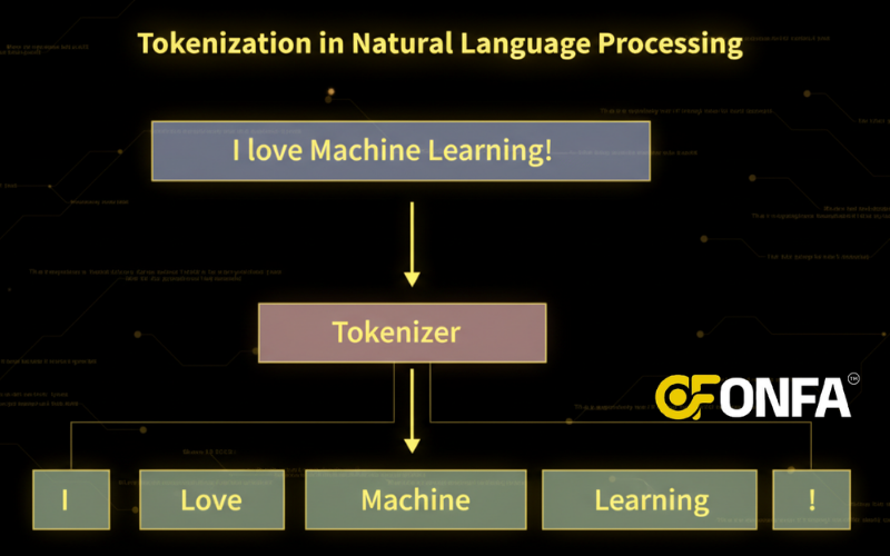 Tokenizer-trong-lap-trinh-Python-Minh-hoa-cach-hoat-dong-cua-tokenizer-giup-lam-ro-Tokenzier-la-gi-khi-ap-dung-vao-xu-ly-van-ban-va-du-lieu